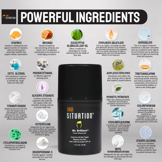 Facial moisturizer bottle with key grooming skincare ingredients