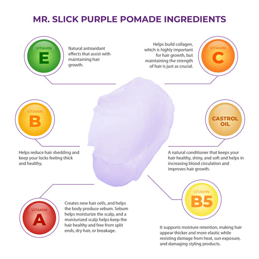 Purple hair pomade with vitamin-rich ingredients and benefits