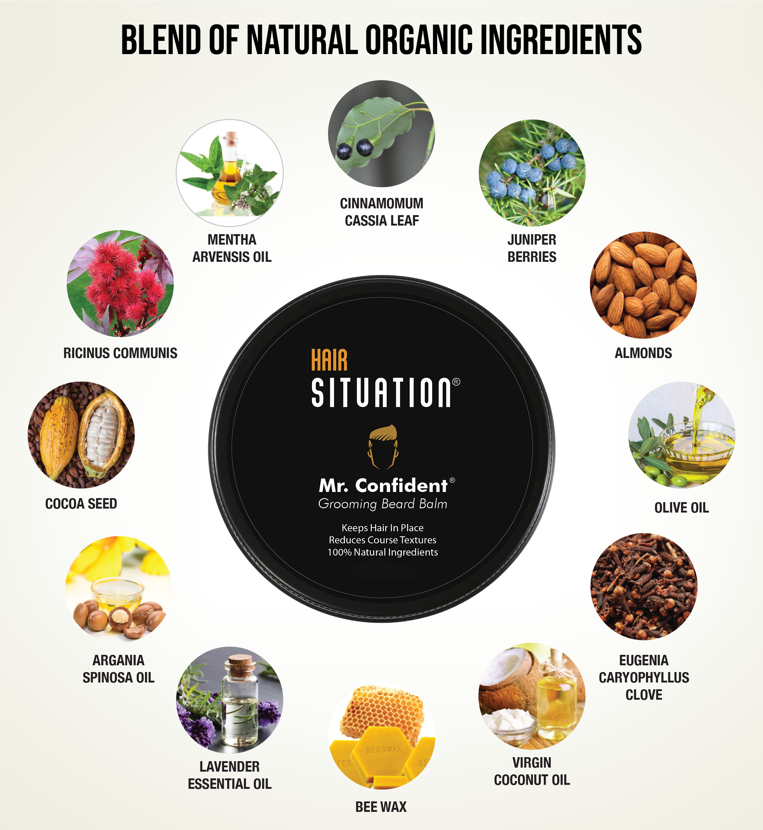 Mr. Confident beard balm all natural ingredients list showing 13 essential natural components for men