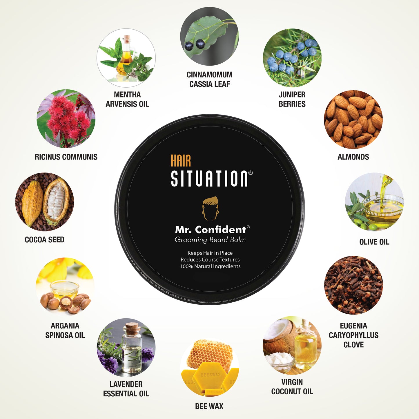 mr. confident beard balm ingredients
