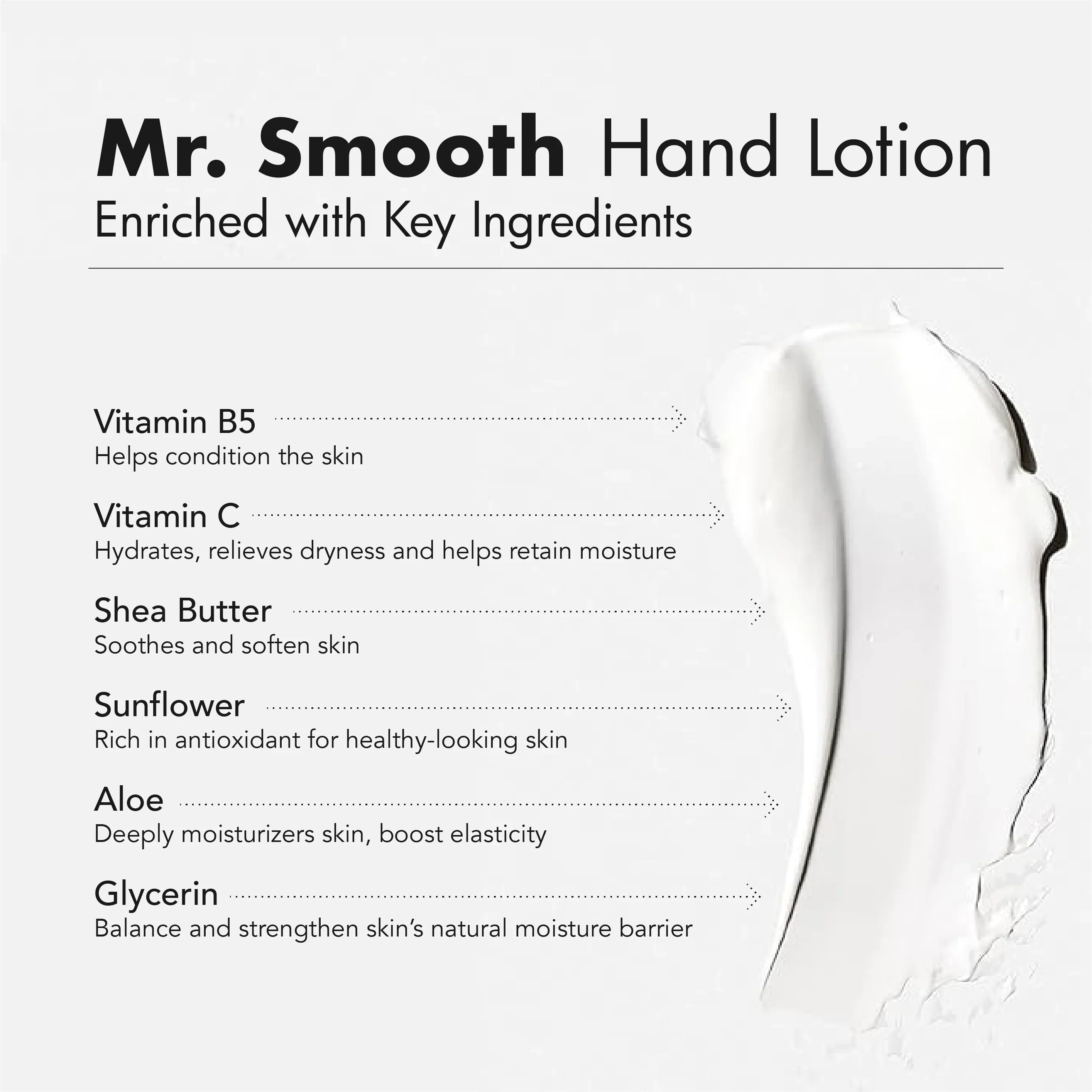 Mr. Smooth hand lotion key ingredients showing vitamin-enriched moisturizing formula for men
