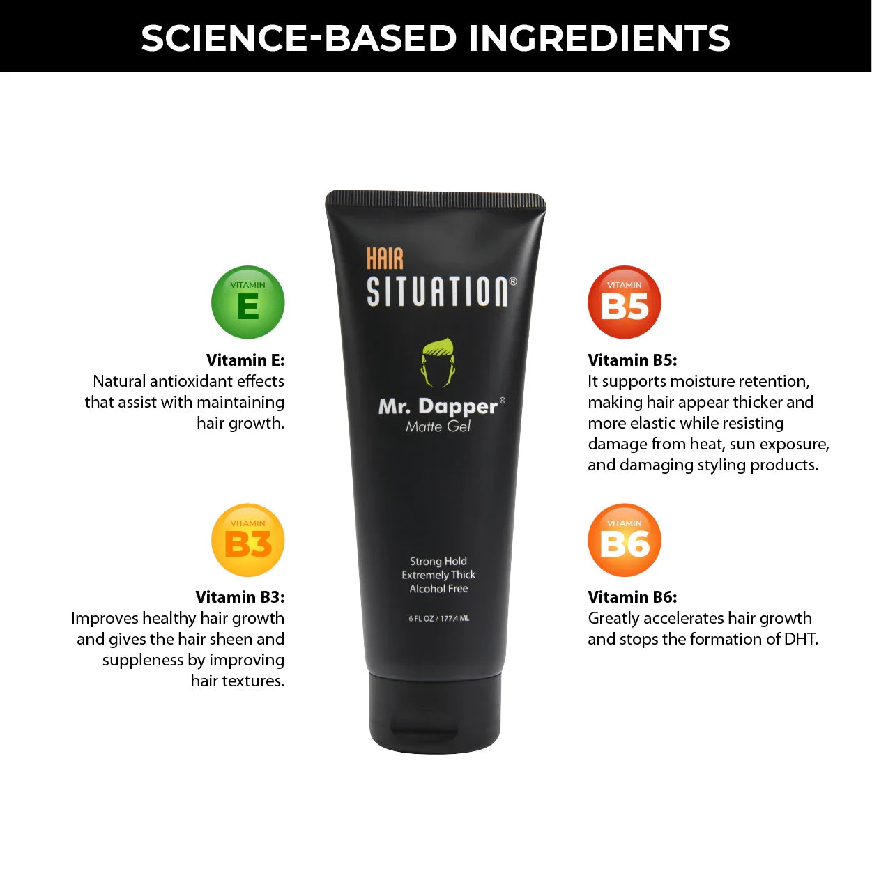 Mr. Dapper matte hair gel for men by Hair Situation - vitamin-enriched strong hold natural finish formula