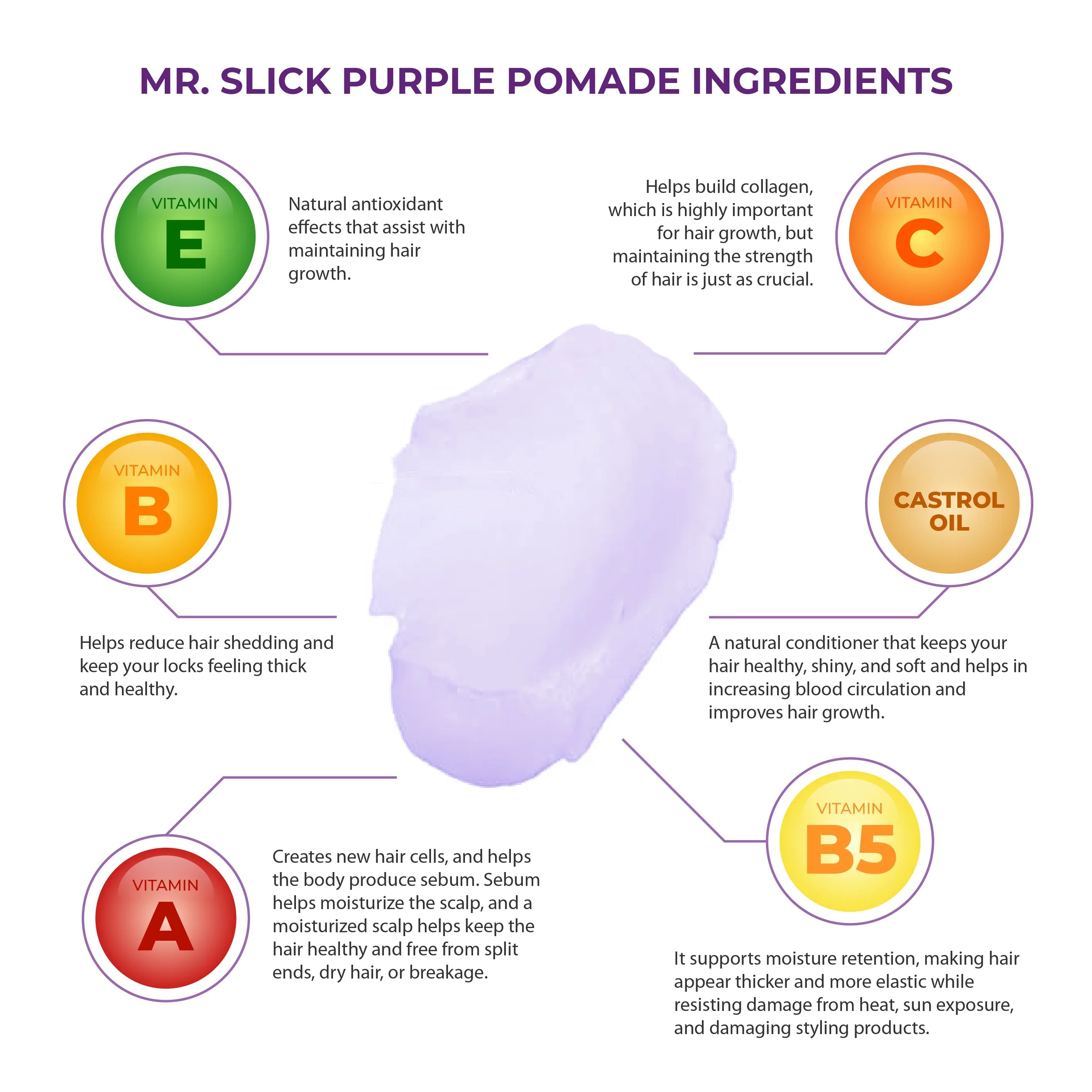 Mr. Slick purple molding pomade bottle showing strong hold high shine wet look finish vitamin-enriched formula